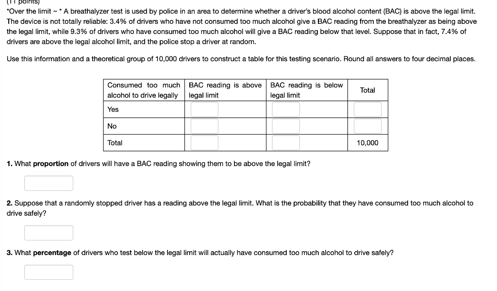 Solved (1 points) *Over the limit * A breathalyzer test is