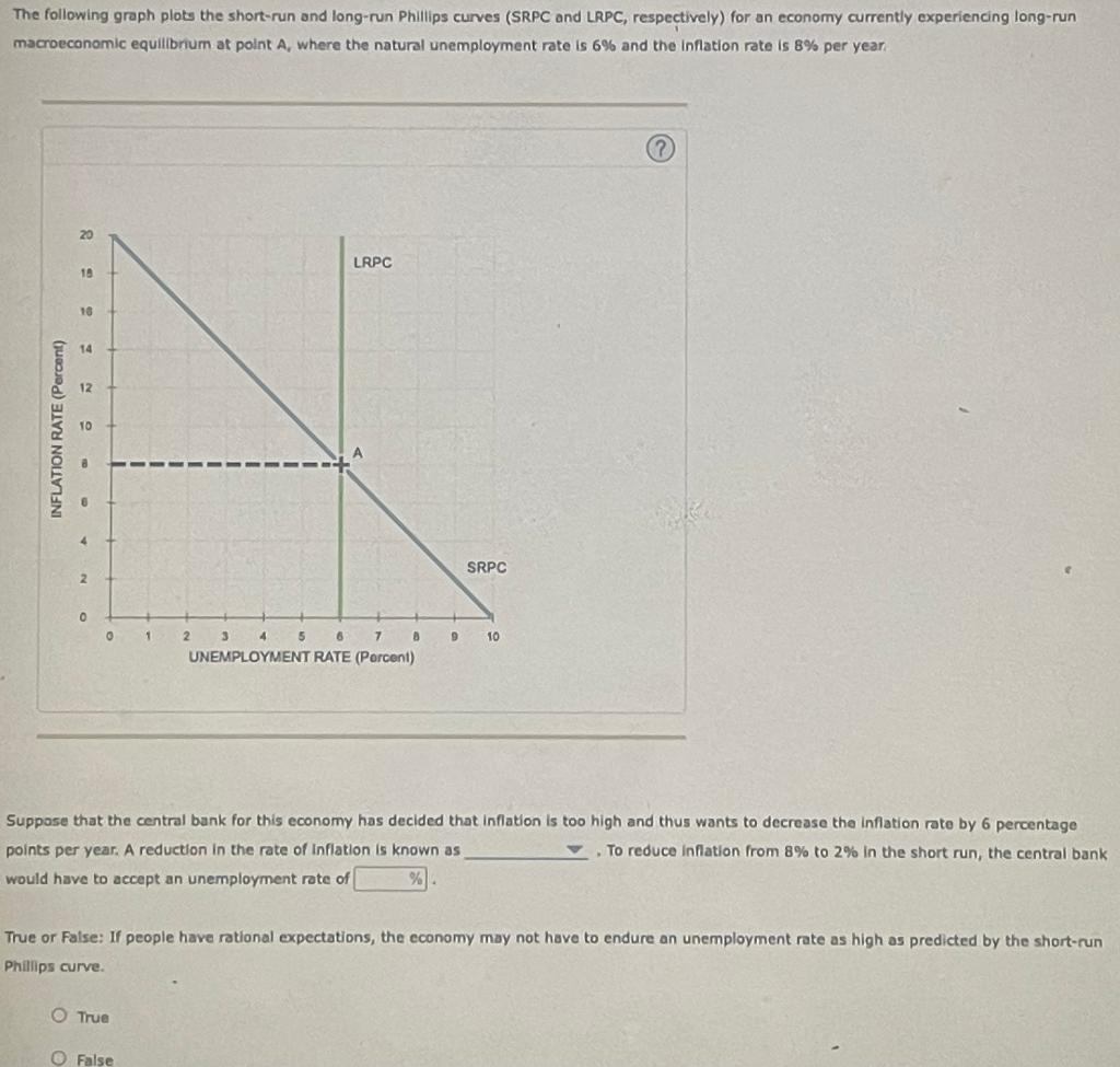 The following graph plots the short-run and long-run Phillips curves (SRPC and LRPC, respectively) for an economy currently e