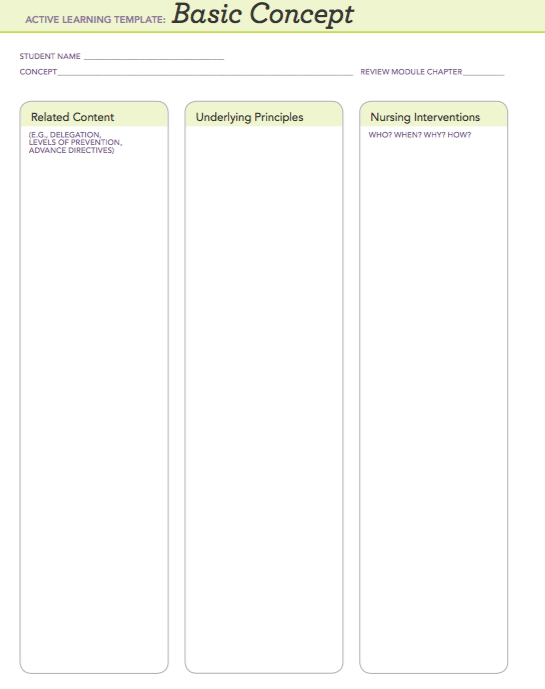Solved ACTIVE LEARNING TEMPLATE: Basic Concept STUDENT NAME | Chegg.com