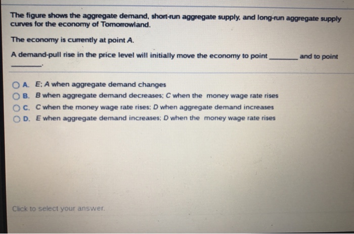 Solved The figure shows the aggregate demand, short-run | Chegg.com