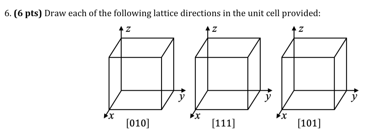 Solved (6 pts) Draw each of the following lattice directions | Chegg.com