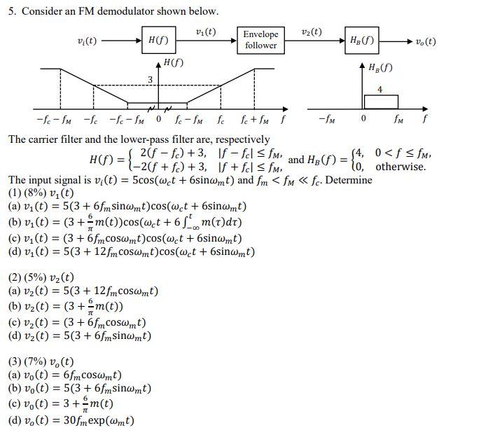 Solved 5 Consider An Fm Demodulator Shown Below Vi T V Chegg Com