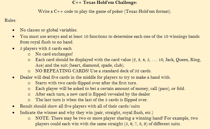 Poker Holdem Texas Rules