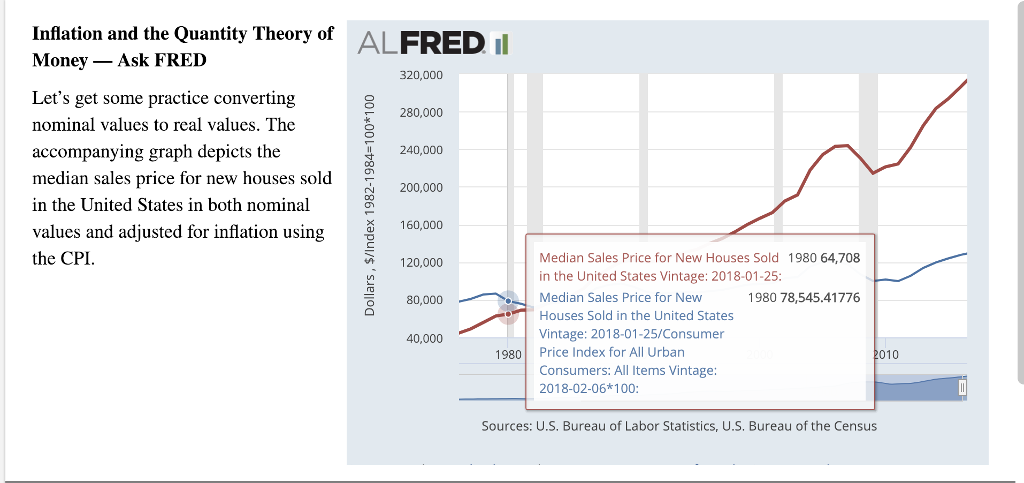 Median visual data 8
