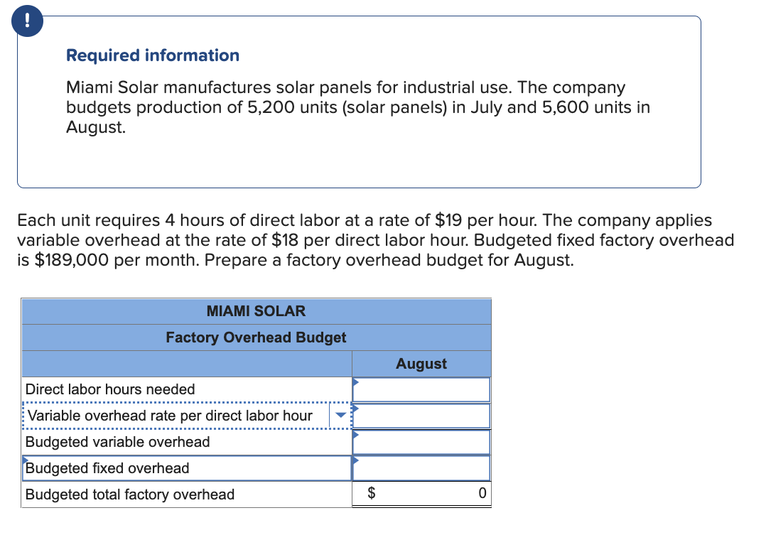 !
Required information
Miami Solar manufactures solar panels for industrial use. The company
budgets production of 5,200 unit