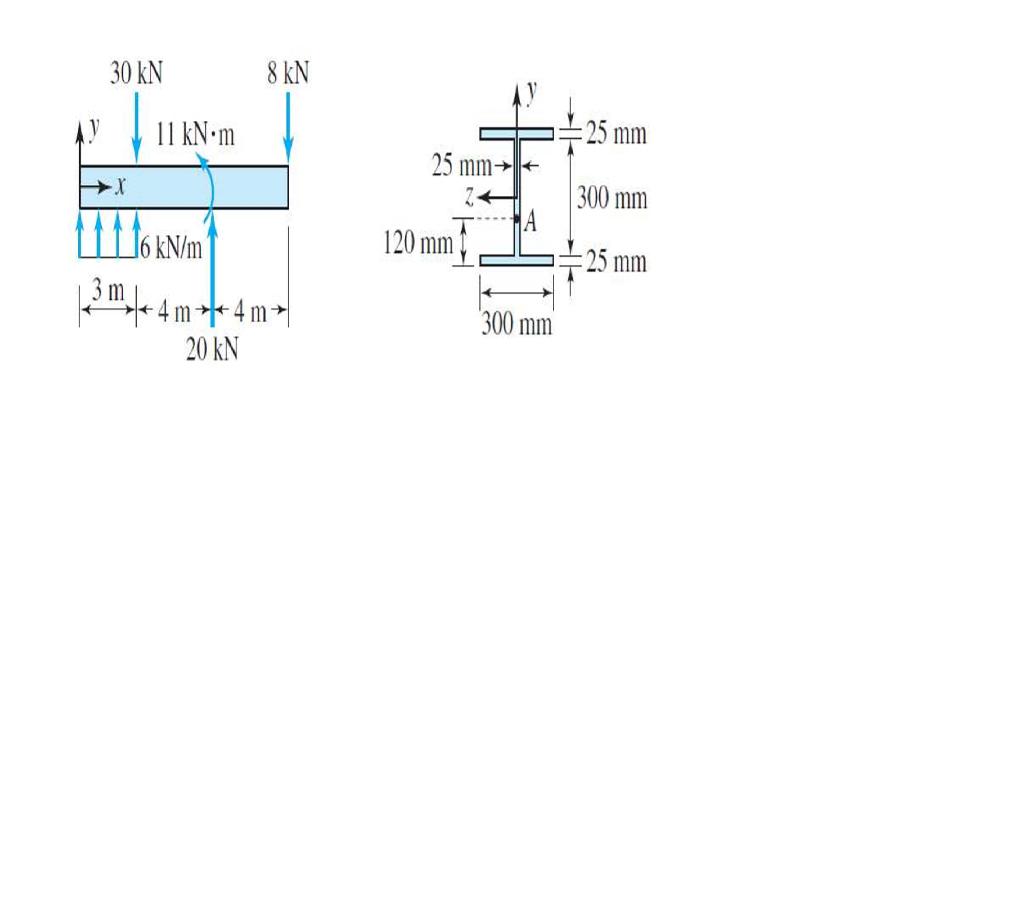 Solved Find the stress caused by the maximum shear force at | Chegg.com