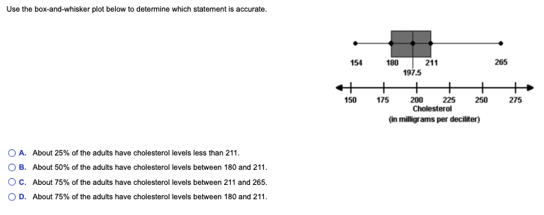 Solved Use the box-and-whisker plot below to determine which | Chegg.com