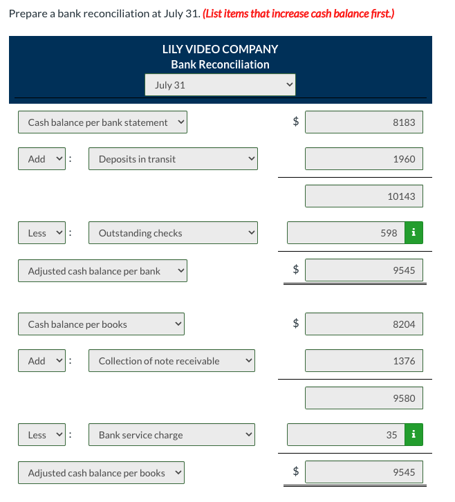 Solved The following information pertains to Lily Video