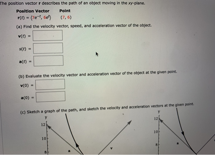 Solved The position vector r describes the path of an object | Chegg.com