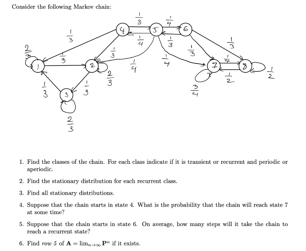 Solved Consider The Following Markov Chain: 1. Find The | Chegg.com