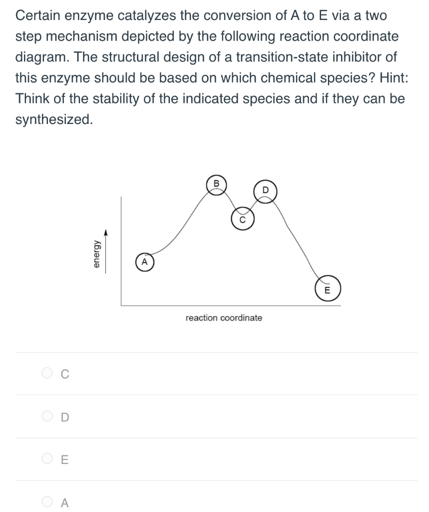 solved-which-of-the-following-statements-best-describes-an-chegg