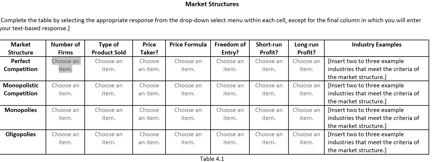 Solved Complete The Table By Selecting The Appropriate | Chegg.com