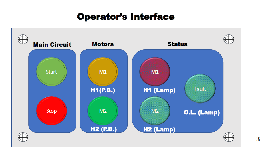 Relay Logic Diagram Example - Complete Wiring Schemas