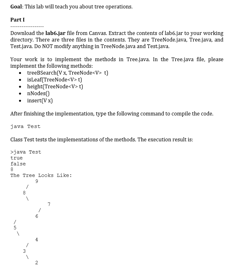 Goal This lab will teach you about tree operations