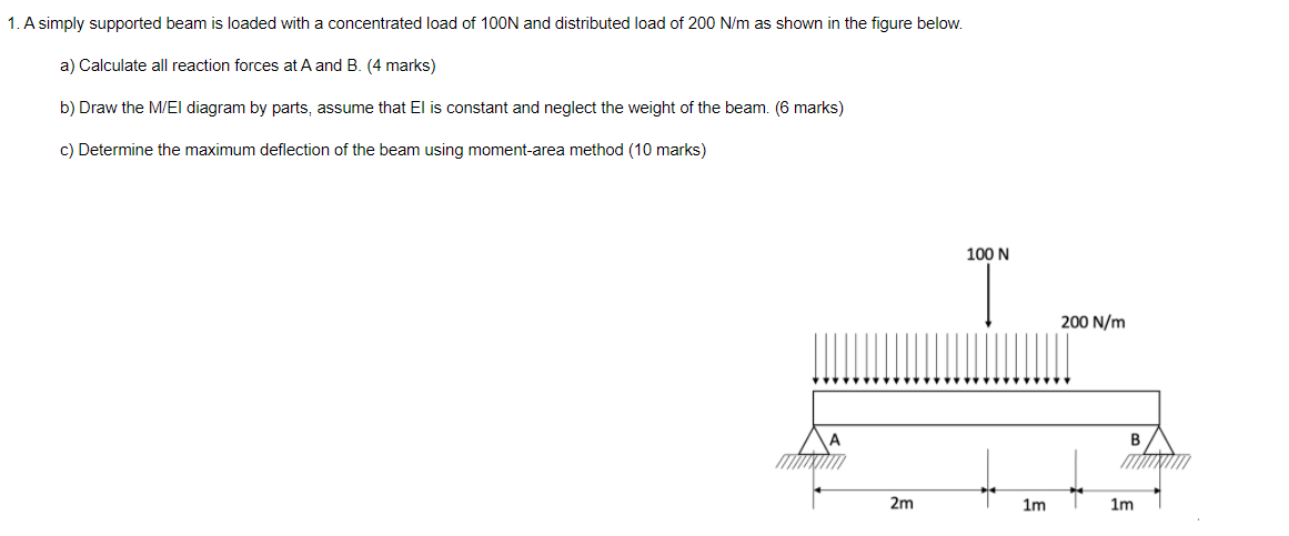 Solved 1. A simply supported beam is loaded with a | Chegg.com