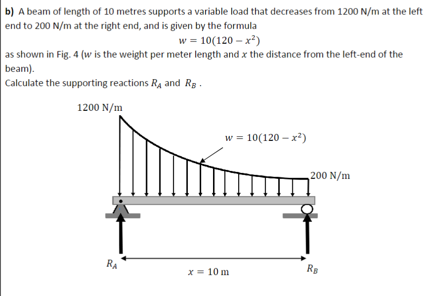 Solved b) A beam of length of 10 metres supports a variable | Chegg.com