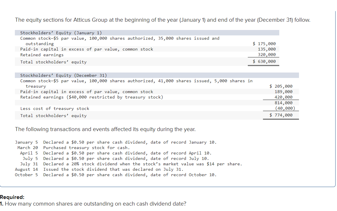 Solved 1) What is the amount of retained earnings