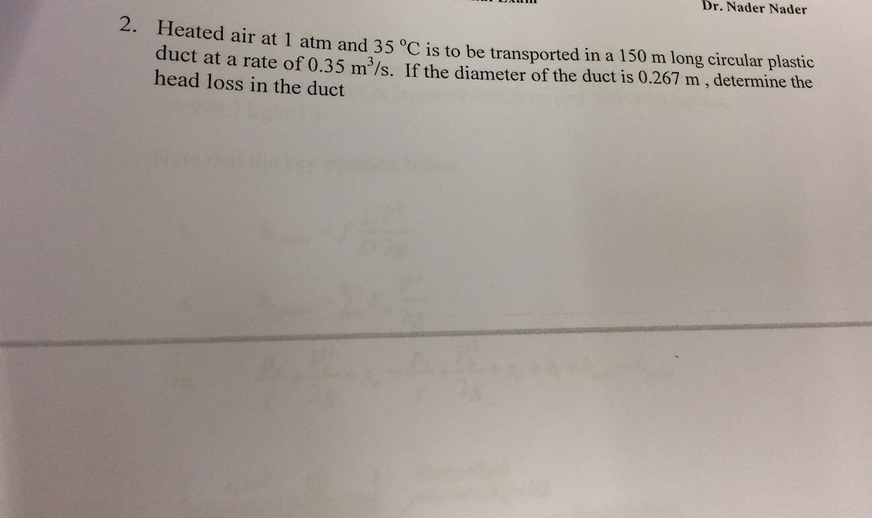 Solved Dr. Nader Nader Heated air at 1 atm and 35 °C is to | Chegg.com