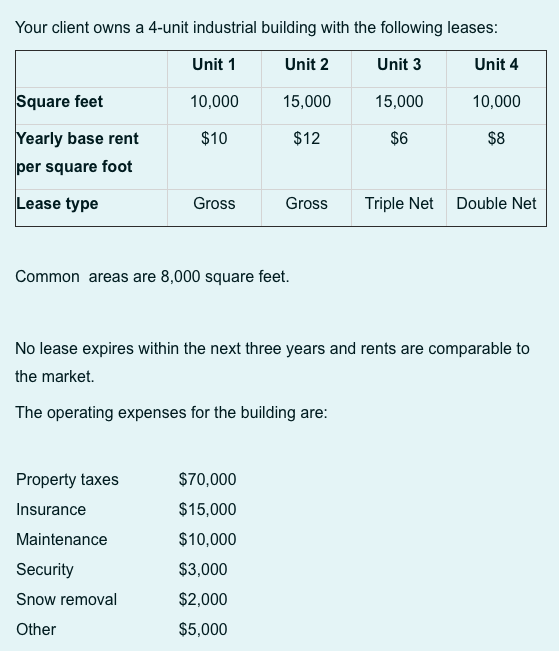 a) What is the total base rent included in the | Chegg.com