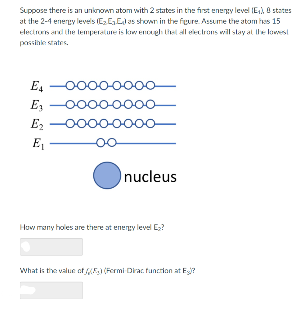 Solved Suppose there is an unknown atom with 2 states in the 