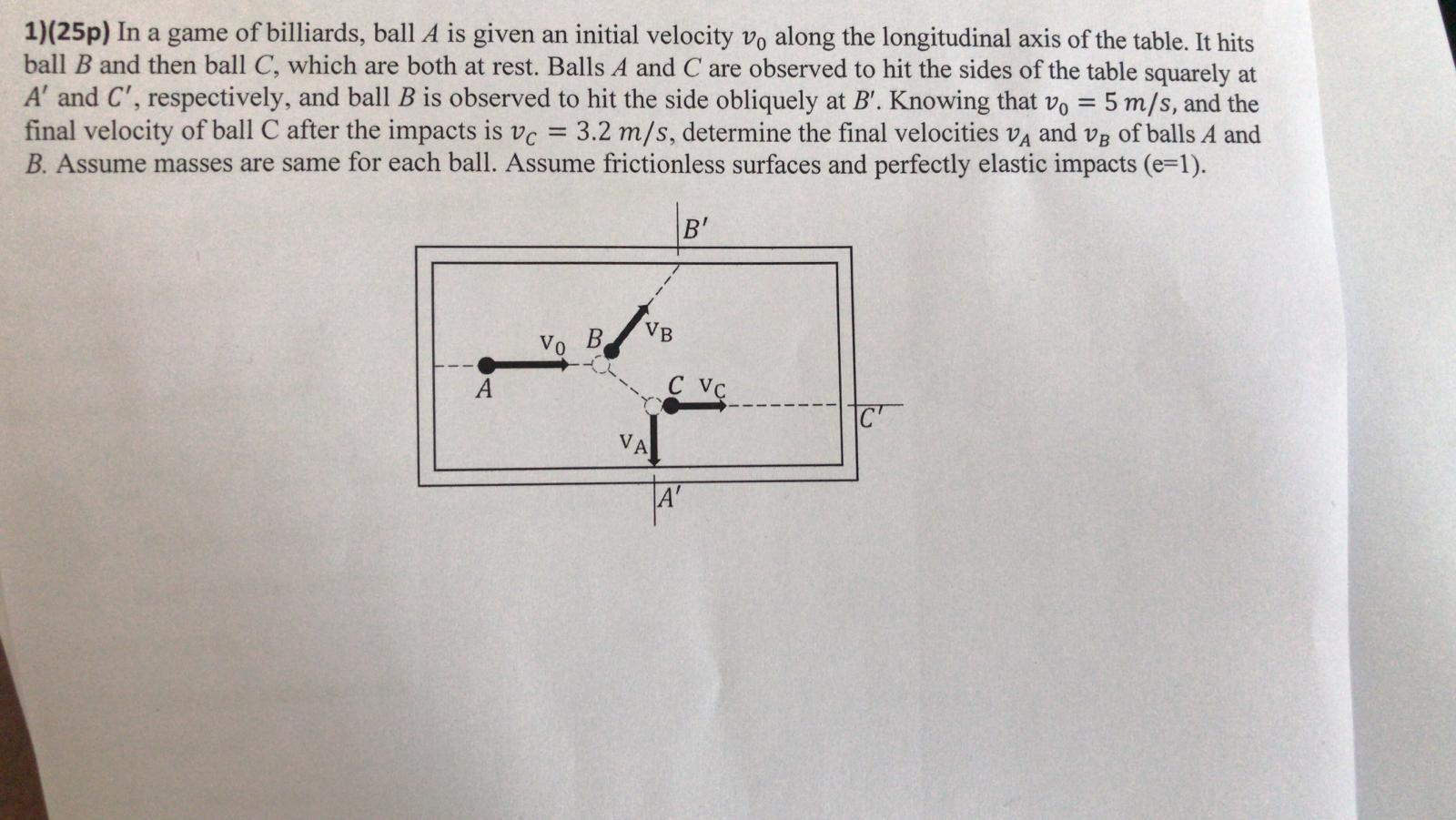 Solved 1)(25p) In a game of billiards, ball A is given an | Chegg.com