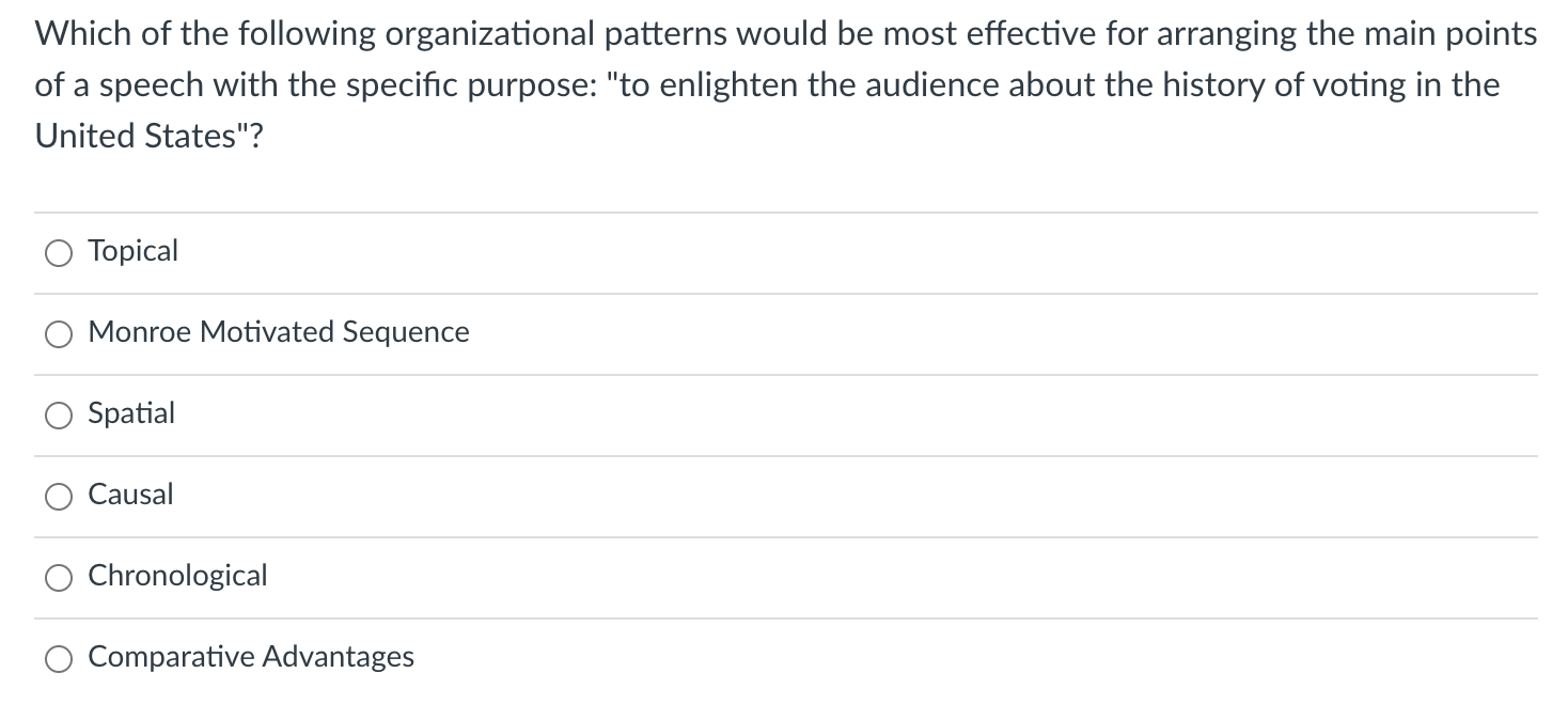 Solved Which of the following attention-getting strategies | Chegg.com