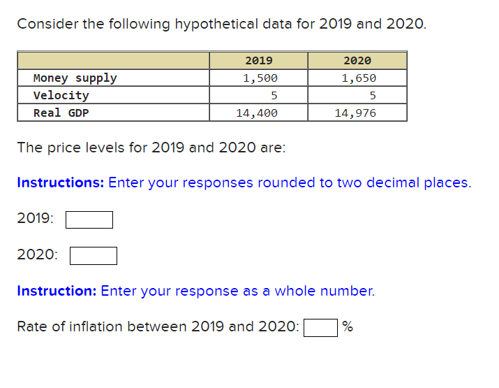 Solved Consider the following hypothetical data for 2019 and | Chegg.com