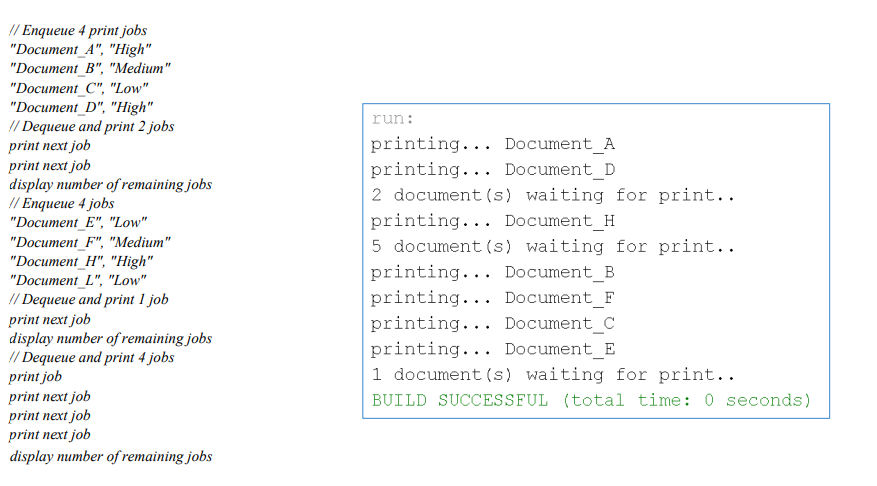 Solved write java code for each Question.Ensure your code is | Chegg.com