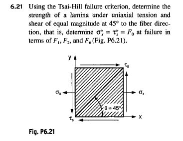 Solved 6.21 Using The Tsai-Hill Failure Criterion, Determine | Chegg.com