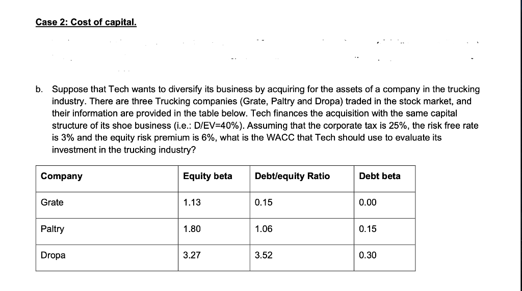 Solved Case 2: Cost Of Capital. B. Suppose That Tech Wants | Chegg.com