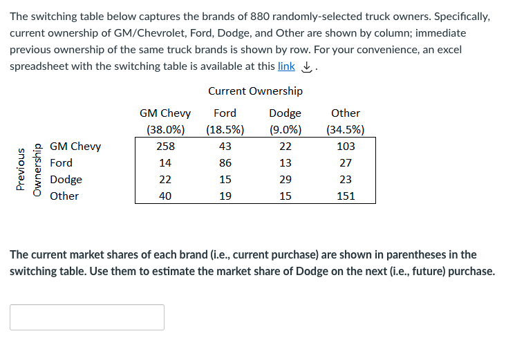 Solved The switching table below captures the brands of 880 | Chegg.com