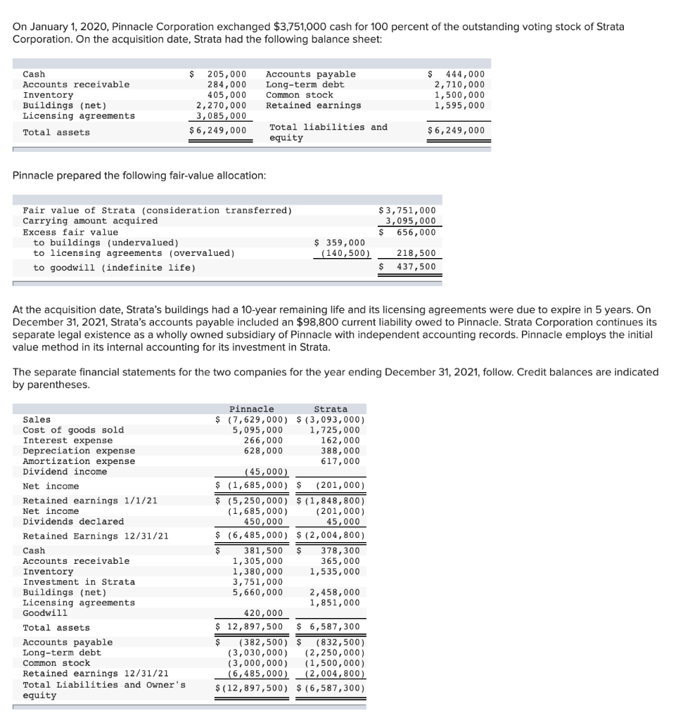 Solved On January 1, 2020, Pinnacle Corporation exchanged | Chegg.com