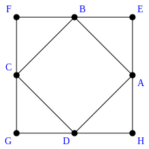 Solved Find any Euler circuit on the graph above. Give your | Chegg.com