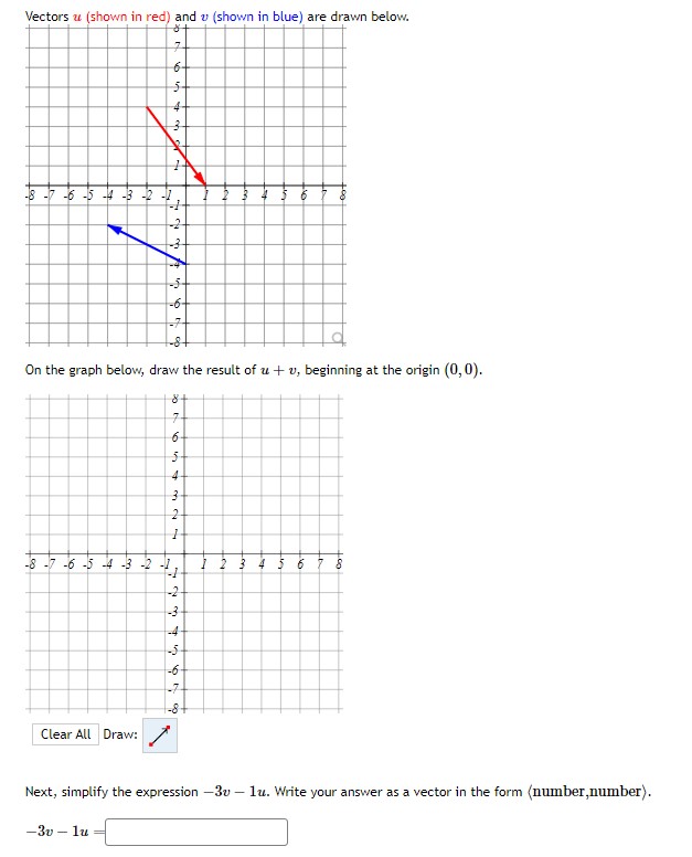 Solved The graph below shows points on a square, with point | Chegg.com