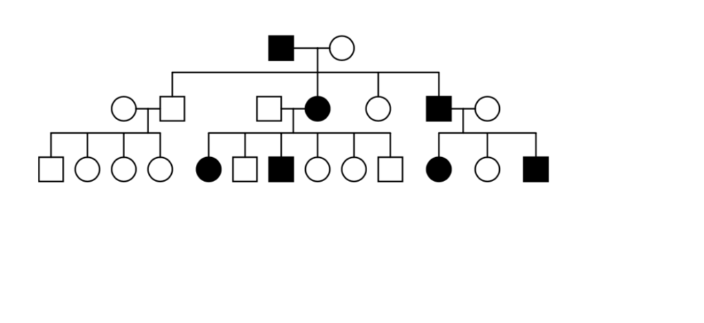 Solved Question 18, Looking For Reasons For Each Of The 