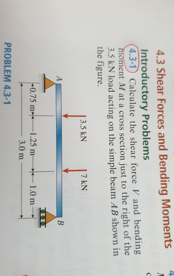 Solved 4.3 Shear Forces and Bending Moments Introductory | Chegg.com