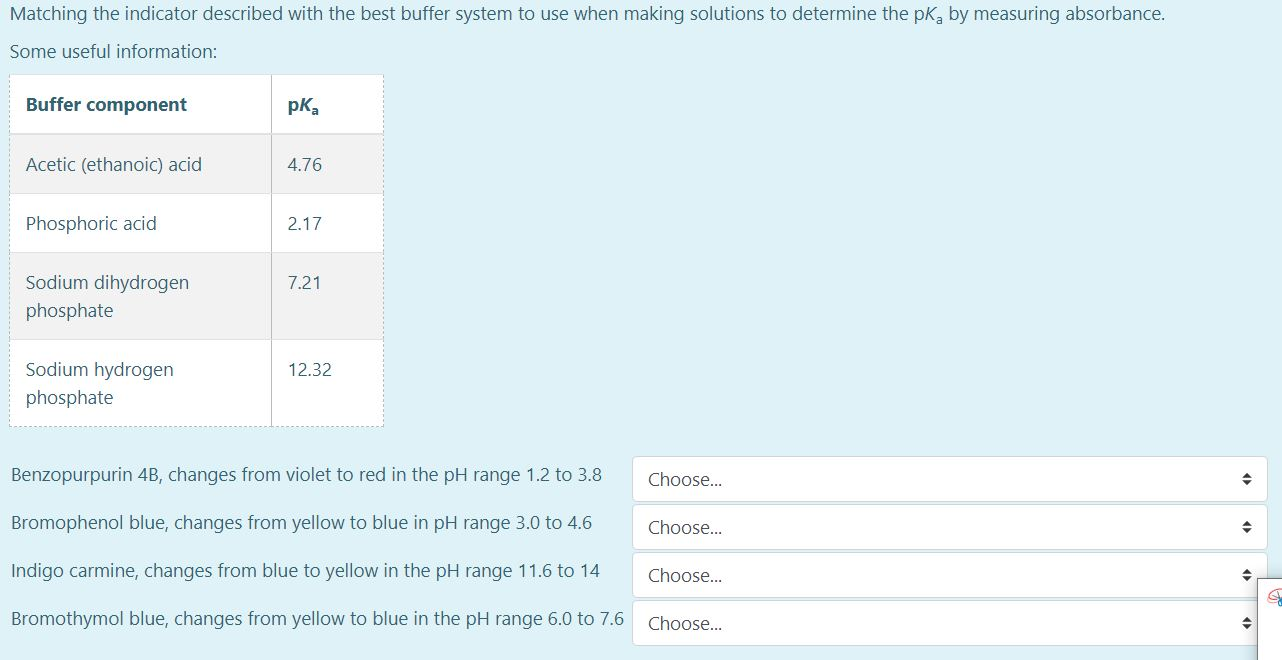 Solved Matching The Indicator Described With The Best Buf Chegg Com