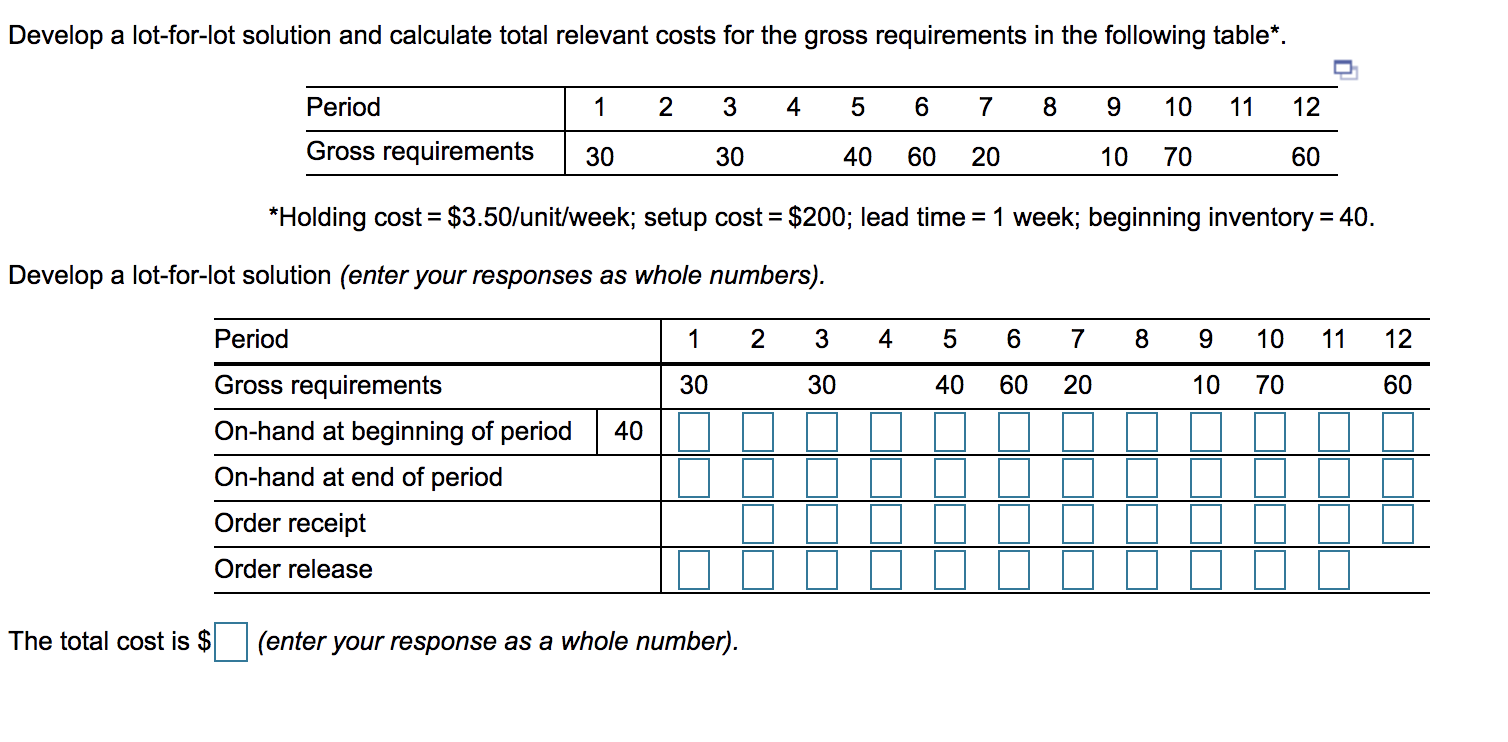 Solved Develop a lotforlot solution and calculate total