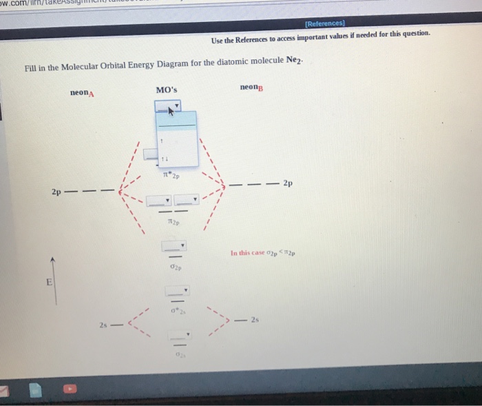 Solved 1 pt Fill in the Molecular Orbital Energy Diagram for