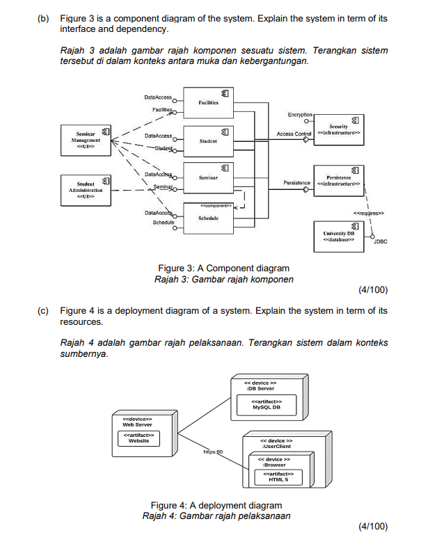 (b) Figure 3 is a component diagram of the system. | Chegg.com