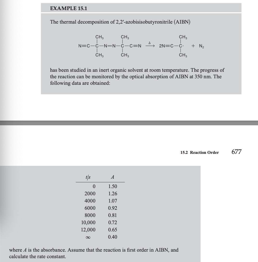 Solved The Thermal Decomposition Of | Chegg.com