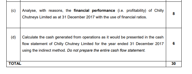 Solved QUESTION 1 30 MARKS The following are the summarised | Chegg.com