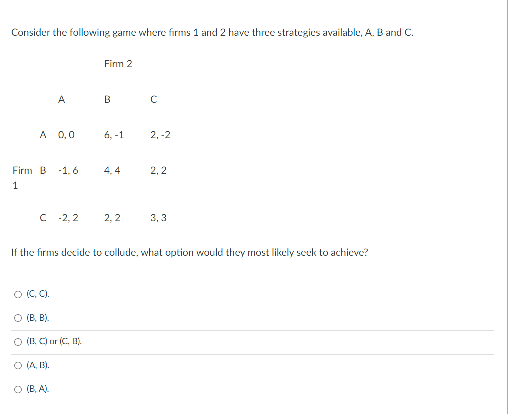 Solved Consider the following game where firms 1 and 2 have | Chegg.com