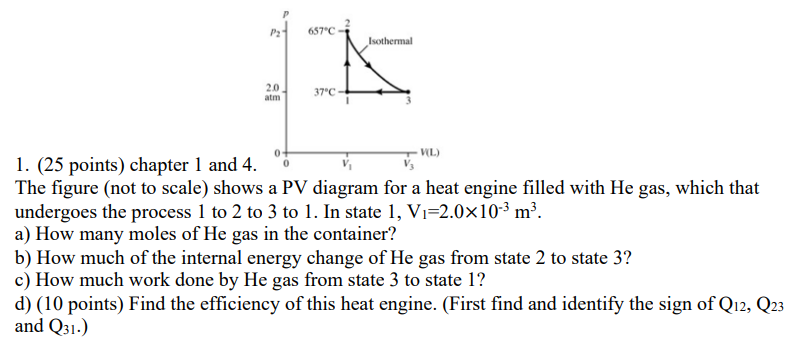 Solved 1. ( 25 points) chapter 1 and ∠ The figure (not to | Chegg.com