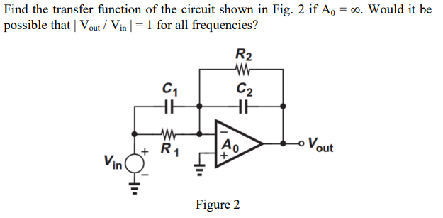 Solved Find the transfer function of the circuit shown in | Chegg.com