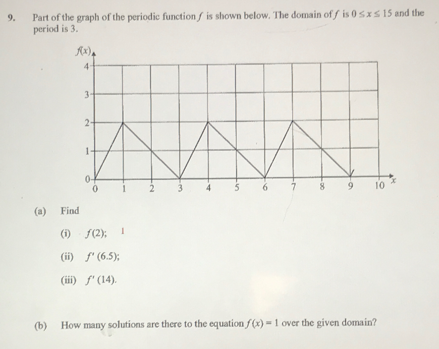 Solved 9. Part of the graph of the periodic function is | Chegg.com