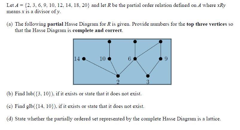 Solved Let A = {2, 3, 6, 9, 10, 12, 14, 18. 20} And Let R Be | Chegg.com