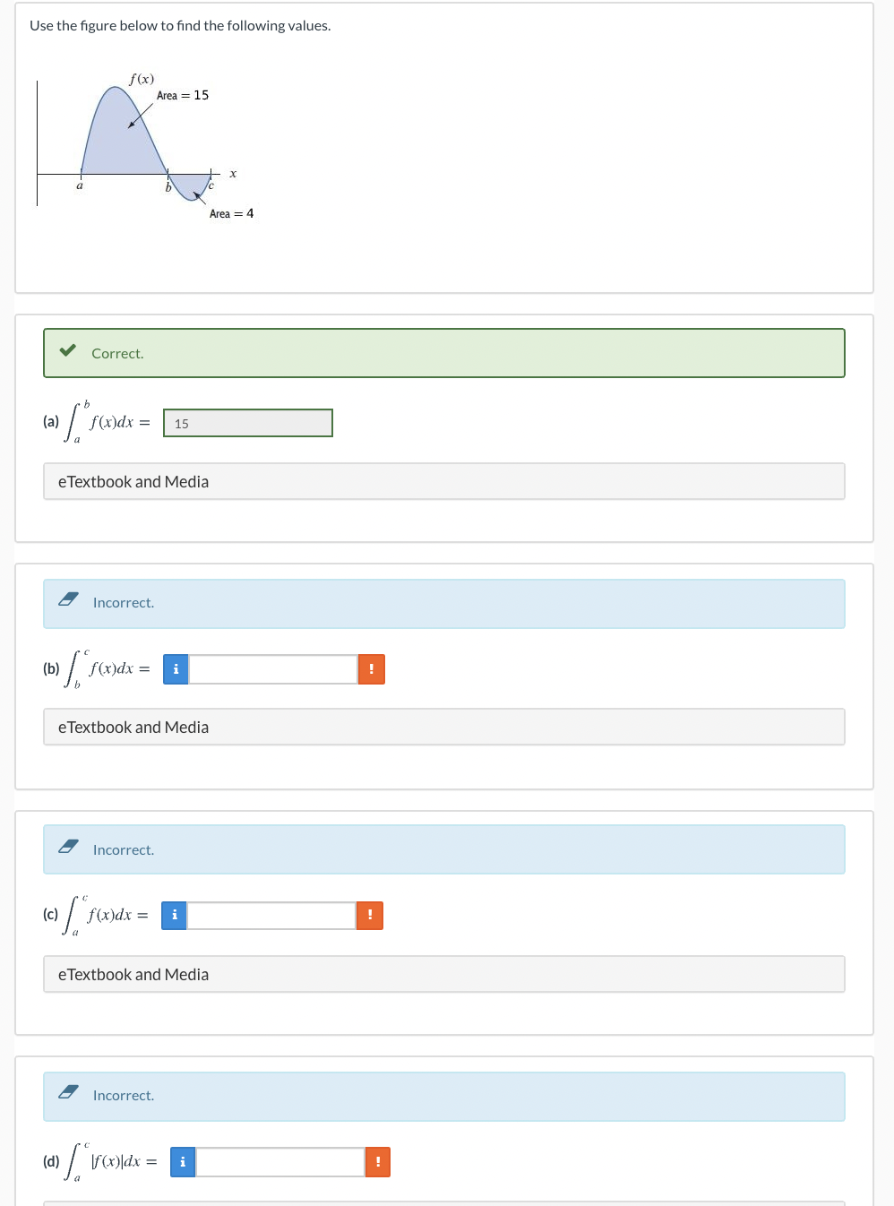 Solved Use the figure below to find the following values. | Chegg.com