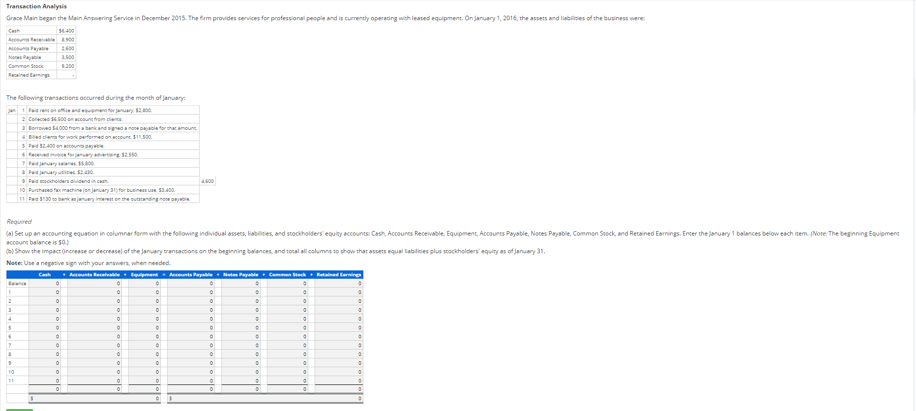 Solved Transaction Analysis Grace Main began the Main | Chegg.com