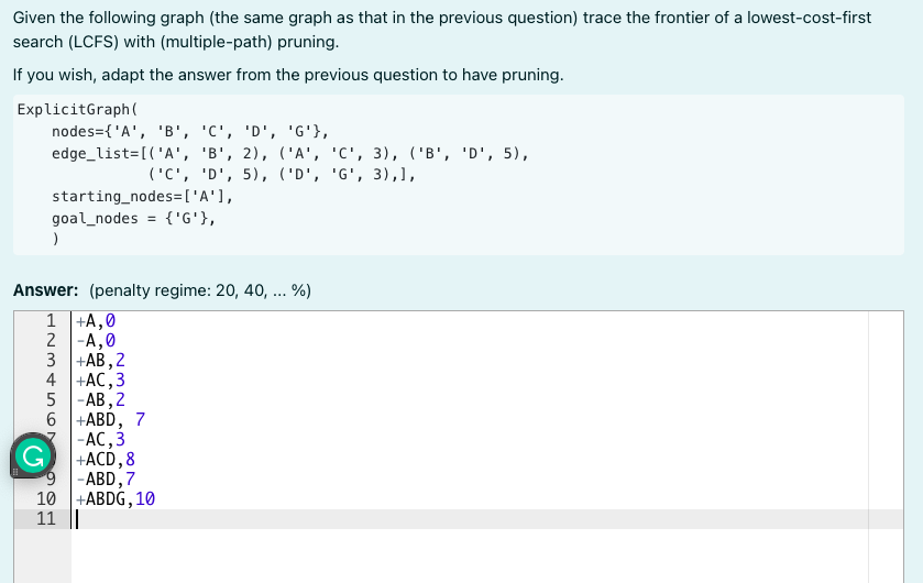 Solved Given The Following Graph The Same Graph As That In Chegg